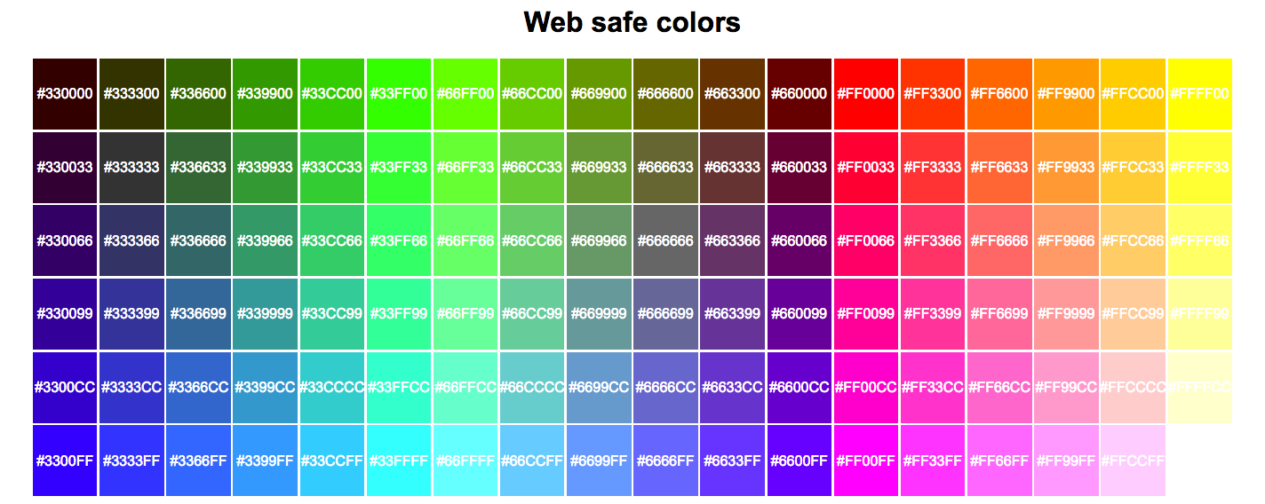 Color safe. Цвета в web. Ccff00 цвет. Палитра web safe. Ff3399 цвет.