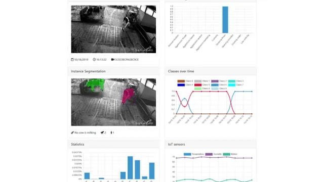Barn Dashboard