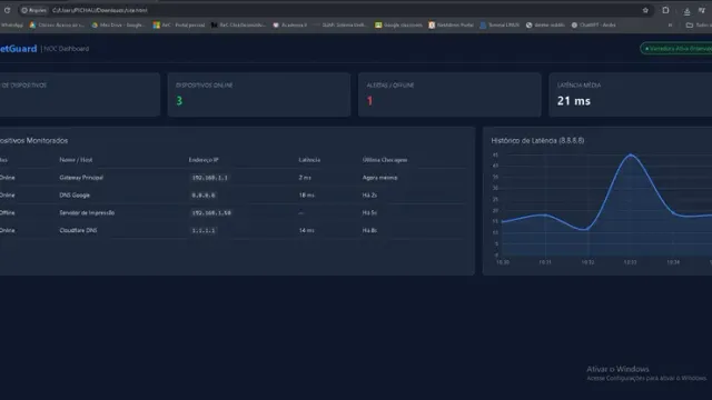 NetGuard