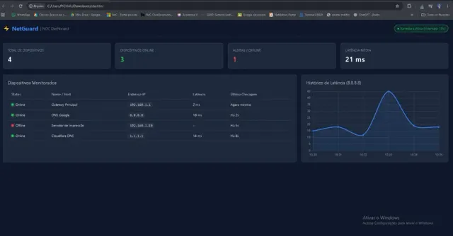 NetGuard