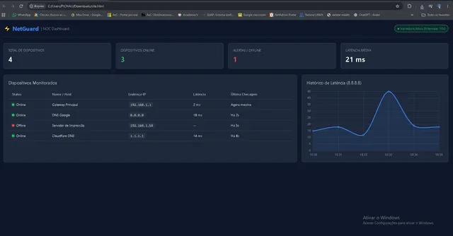 NetGuard