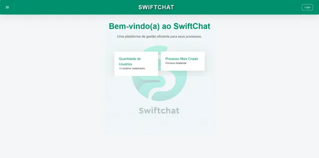 Swiftchat