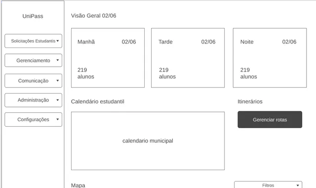 UniPass-manager