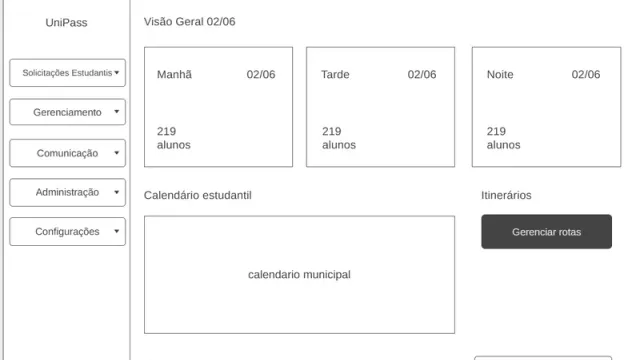UniPass-manager