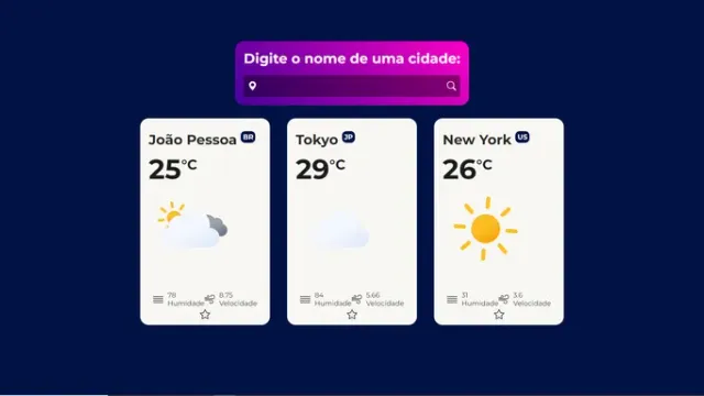 Weather Infos